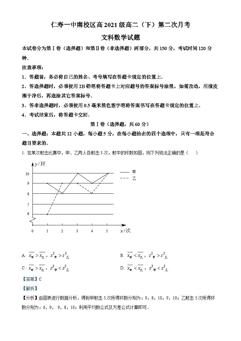 四川省眉山市仁寿县第一中学2022-2023学年高二数学(文)下学期第二次月考试题(Word版附解析)第1页