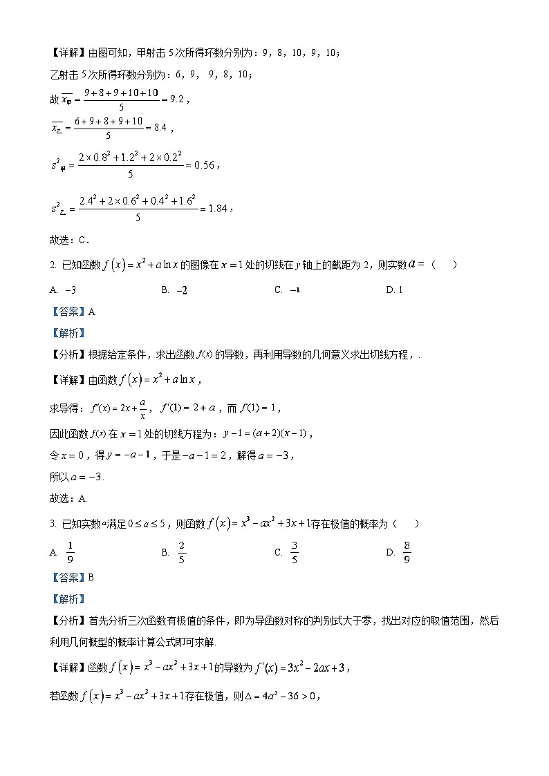 四川省眉山市仁寿县第一中学2022-2023学年高二数学(文)下学期第二次月考试题(Word版附解析)第2页