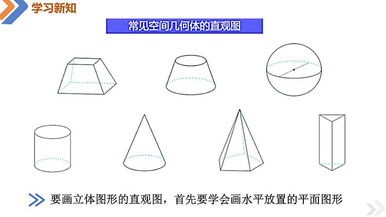 8.2立体图形的直观图-高中数学同步精讲课件(人教A版2019必修第二册)05