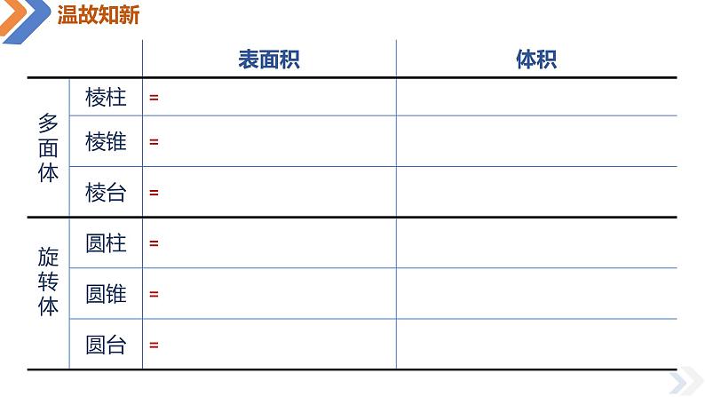 8.3.3球体的表面积与体积-高中数学同步精讲课件(人教A版2019必修第二册)03
