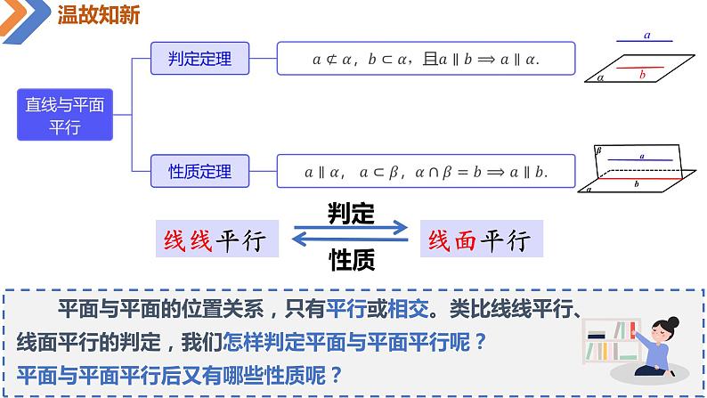 8.5.3平面与平面平行-高中数学同步精讲课件(人教A版2019必修第二册)03