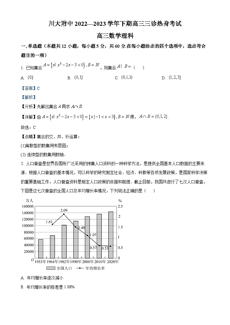 四川省成都市第十二中学(川大附中)2022-2023学年高三数学理科下学期三诊热身考试试题(Word版附解析)01