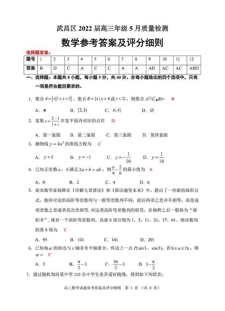湖北省武汉市武昌区2022届高三年级5月质量检测数学(答案及评分细则定稿)第1页