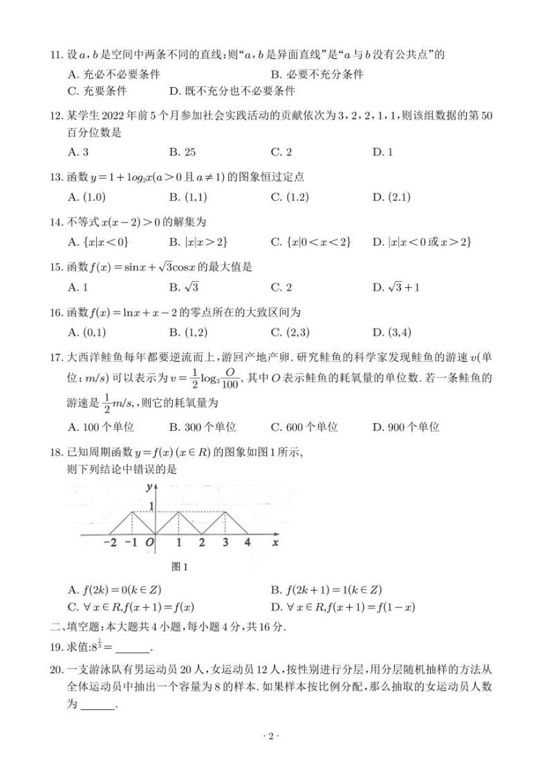 2022年湖南省普通高中学业水平合格性考试数学模拟试卷02