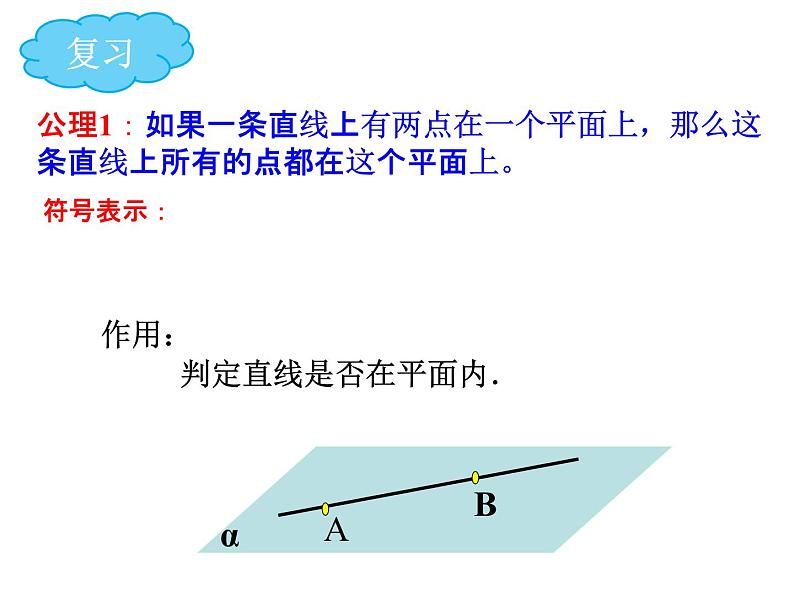 10.1.2相交平面课件-高二下学期数学沪教版(2020)必修第三册第2页