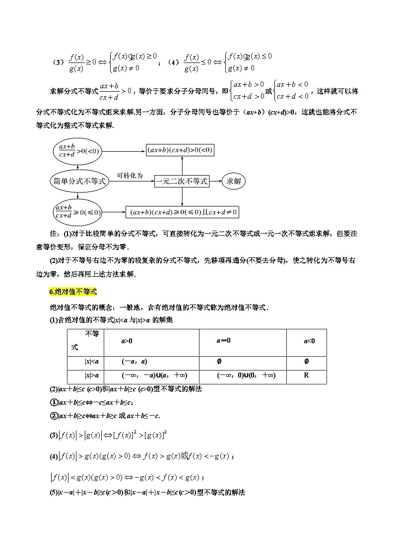 考点04 一元二次不等式与其他常见不等式解法6种常见考法归类(解析版)第3页