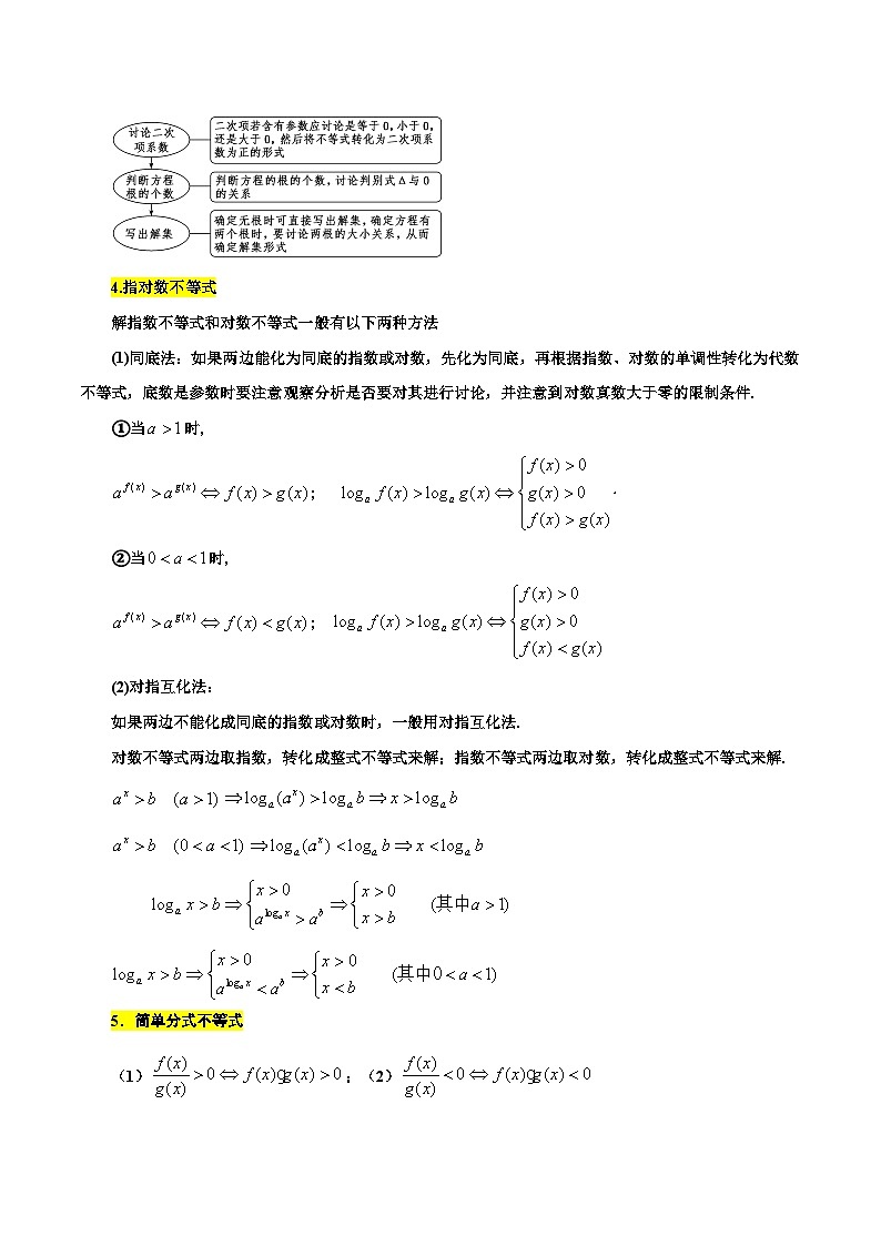 考点04 一元二次不等式与其他常见不等式解法6种常见考法归类(原卷版)第2页