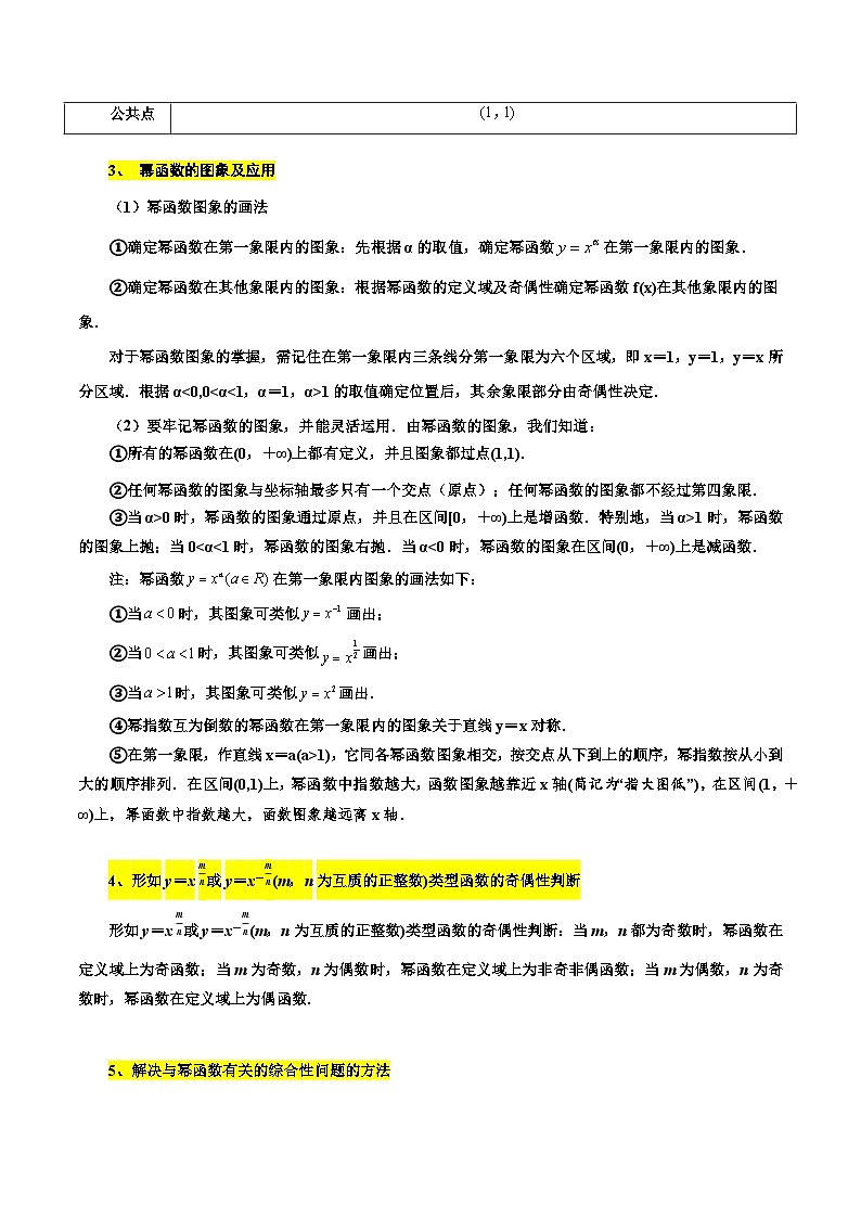 考点11 幂函数与二次函数6种常见考法归类(解析版)第2页