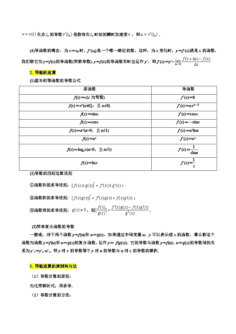 考点15 导数的概念、运算及其几何意义6种常见考法归类-备战高考数学一轮题型归纳与解题策略(新高考地区专用)02