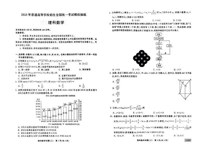 河北衡水中学衡中同卷2023届高三下学期冲刺卷(全国卷)+数学(理)+PDF版含解析第1页