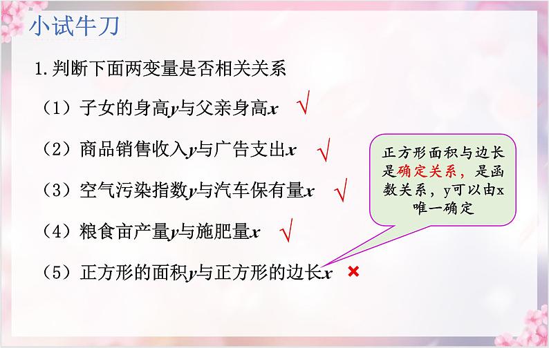 8.1.1变量的相关关系课件-2021-2022学年高二下学期数学人教A版(2019)选择性必修第三册07