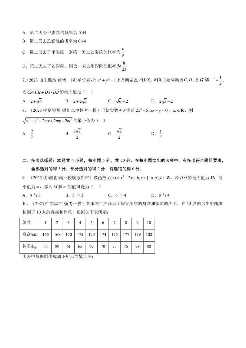 2023年高考数学考前信息必刷卷(四)(福建卷)PDF版含答案02