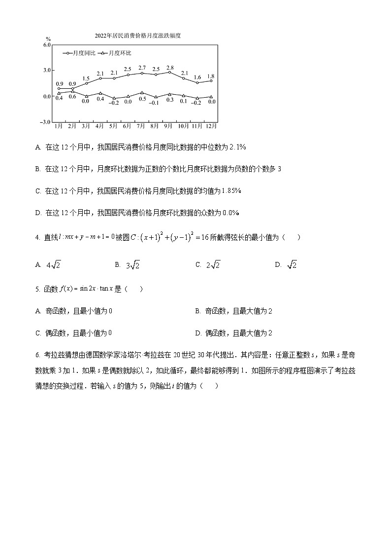 四川省成都市石室中学2023届高考适应性考试(一)文科数学试题 Word版无答案第2页