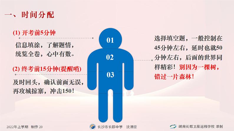 2023长郡中学高三数学《最后一课》(课件)第7页