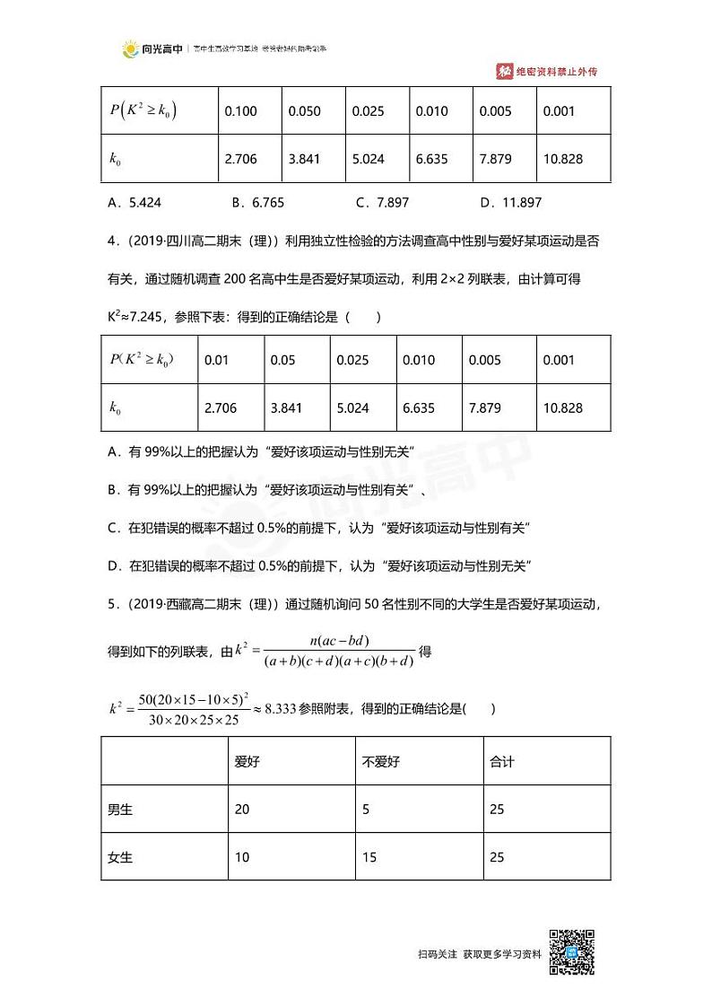 专题26 押题卷 统计案例第2页