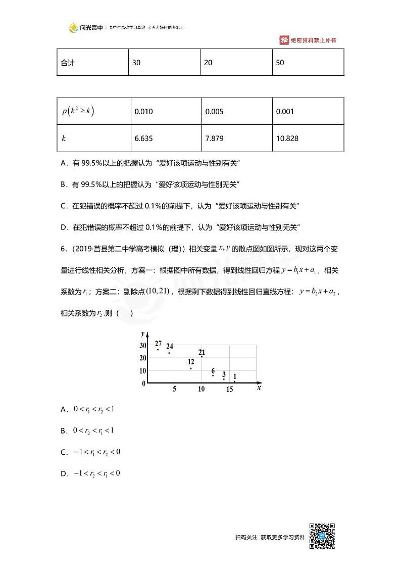 专题26 押题卷 统计案例第3页