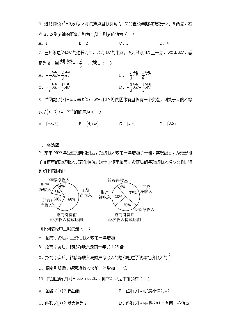 江苏省南京市临江高级中学2023届高三下学期二模拉练数学试题(含解析)第2页