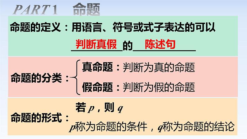 1.4.1充分条件与必要条件 课件-高中数学人教A版(2019)必修第一册03