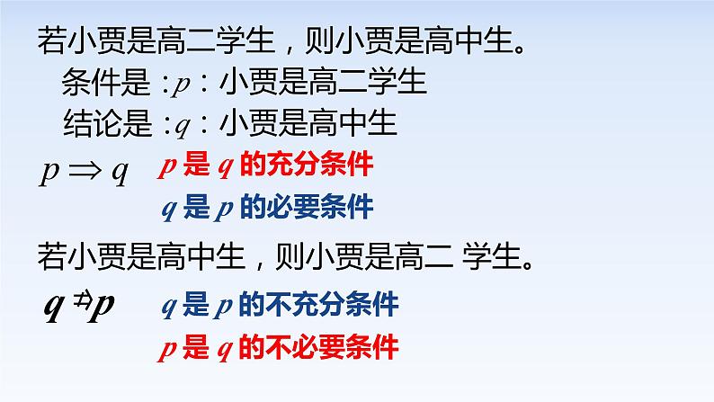 1.4.1充分条件与必要条件 课件-高中数学人教A版(2019)必修第一册07