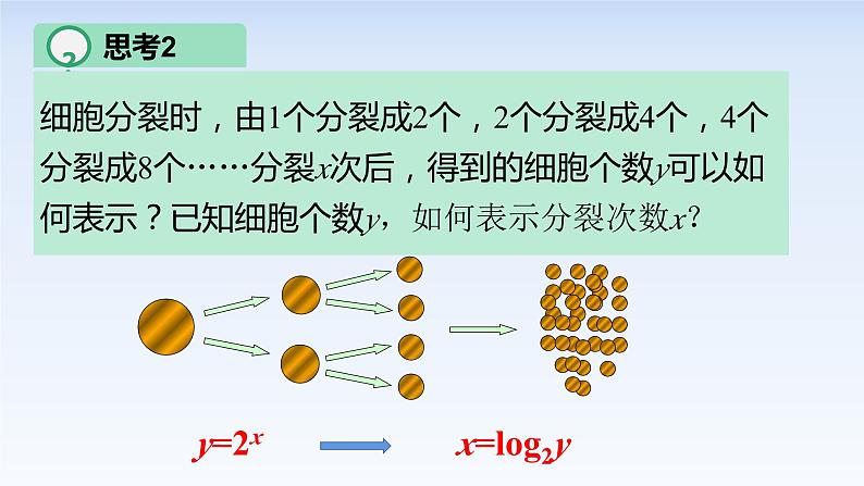 4.4.1对数函数的概念 课件-高中数学人教A版(2019)必修第一册07