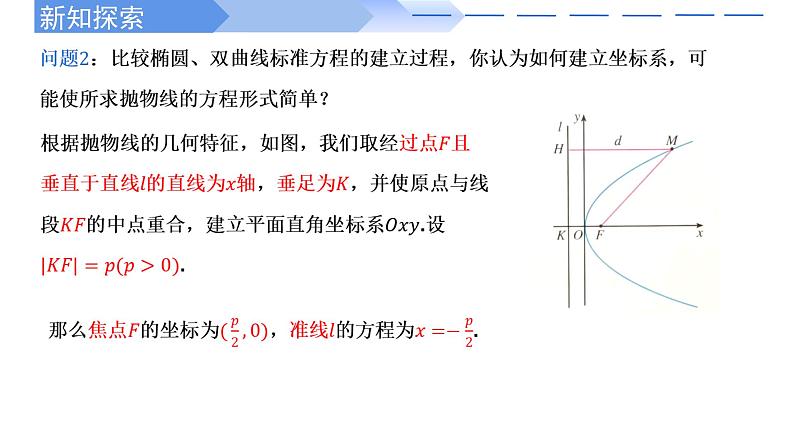 3.3.1抛物线及其标准方程 课件-高中数学人教A版(2019)选择性必修第一册第6页