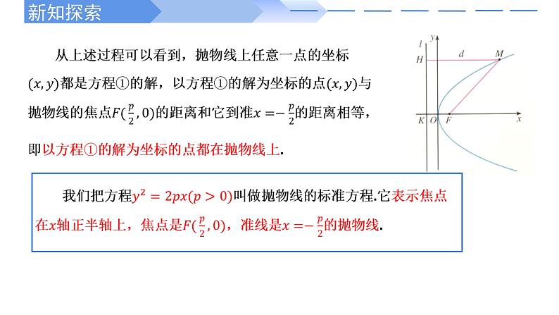 3.3.1抛物线及其标准方程 课件-高中数学人教A版(2019)选择性必修第一册第8页