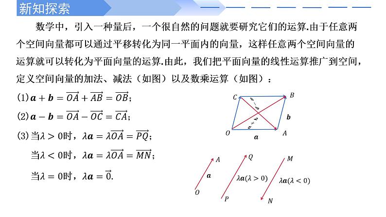 1.1.1空间向量及其线性运算 课件-高中数学人教A版(2019)选择性必修第一册06