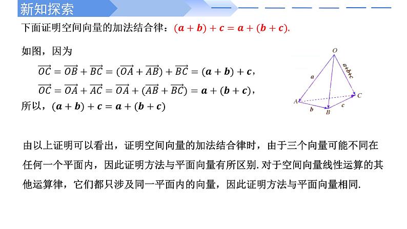 1.1.1空间向量及其线性运算 课件-高中数学人教A版(2019)选择性必修第一册08