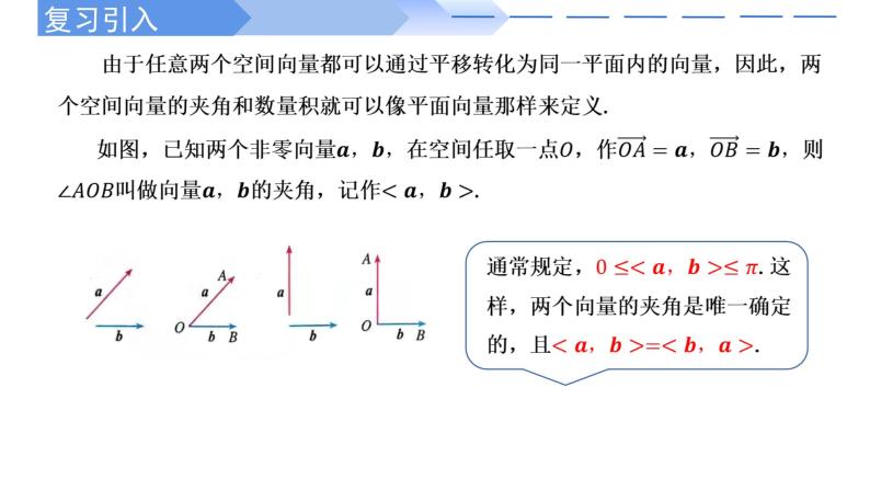 1.1.2空间向量的数量积运算 课件-高中数学人教A版（2019）选择性必修第一册02