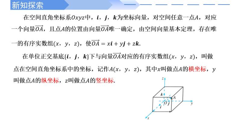 1.3.1空间直角坐标系 课件-高中数学人教A版（2019）选择性必修第一册06