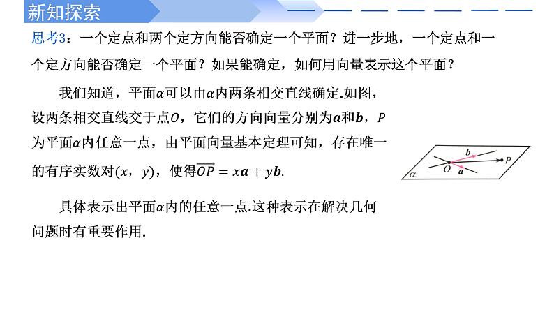 1.4.1用空间向量研究直线、平面的位置关系 课件-高中数学人教A版(2019)选择性必修第一册06