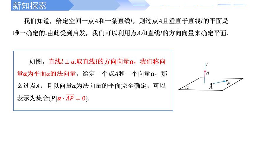1.4.1用空間向量研究直線、平面的位置關(guān)系 課件-高中數(shù)學(xué)人教A版（2019）選擇性必修第一冊第8頁