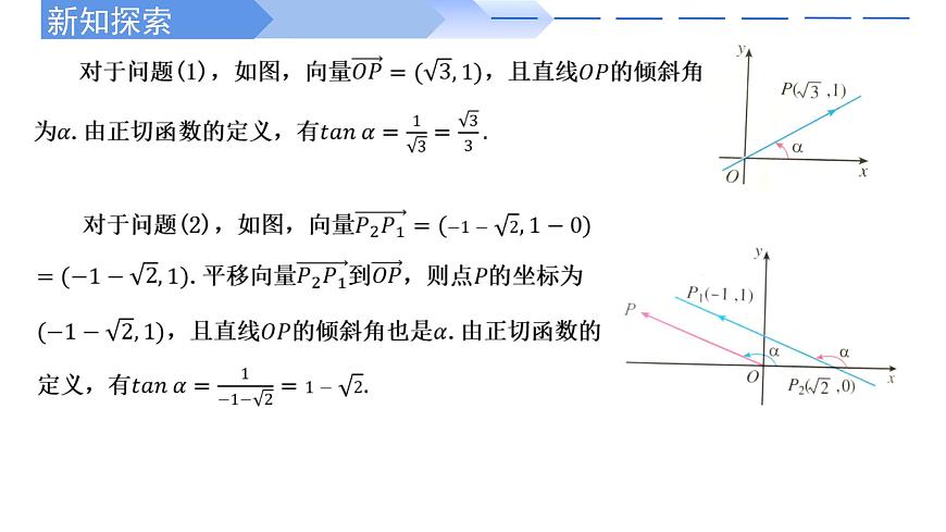 2.1.1傾斜角與斜率 課件-高中數(shù)學(xué)人教A版(2019)選擇性必修第一冊(cè)第7頁(yè)