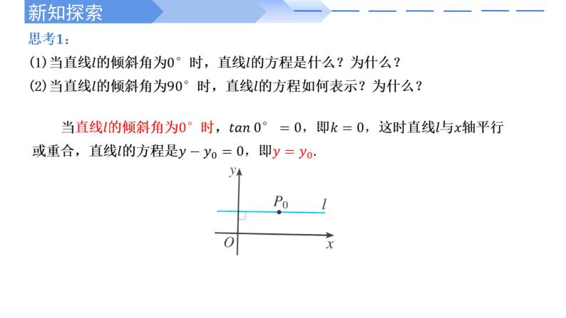 2.2.1直线的点斜式方程 课件-高中数学人教A版（2019）选择性必修第一册06