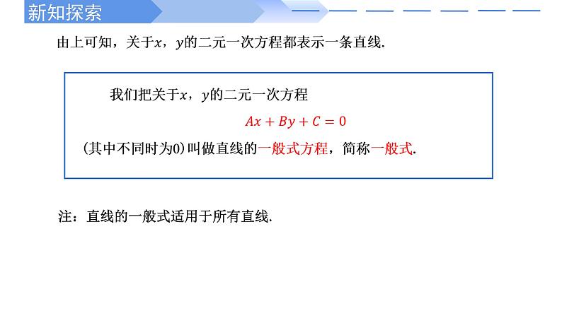 2.2.3直线的一般式方程 课件-高中数学人教A版(2019)选择性必修第一册05