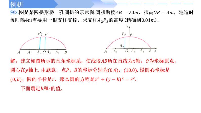 2.5.1直线与圆位置关系的应用 课件-高中数学人教A版（2019）选择性必修第一册02