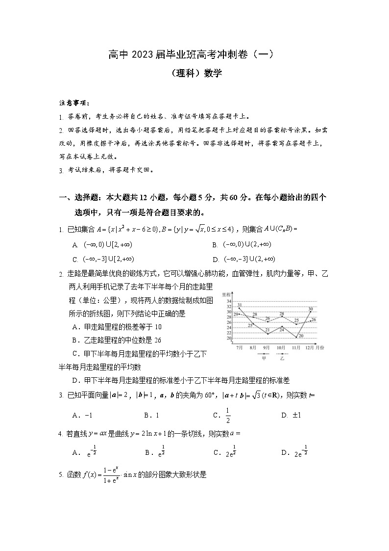 四川省成都市石室中学2023届高三（理）下学期高考冲刺卷（一）数学（Word版附答案）01