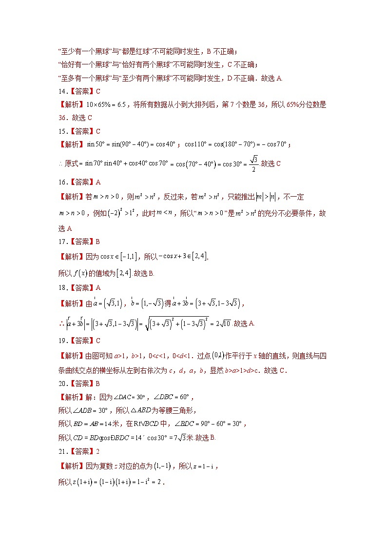 2022年12月山东省普通高中学业水平合格性考试数学模拟卷0203