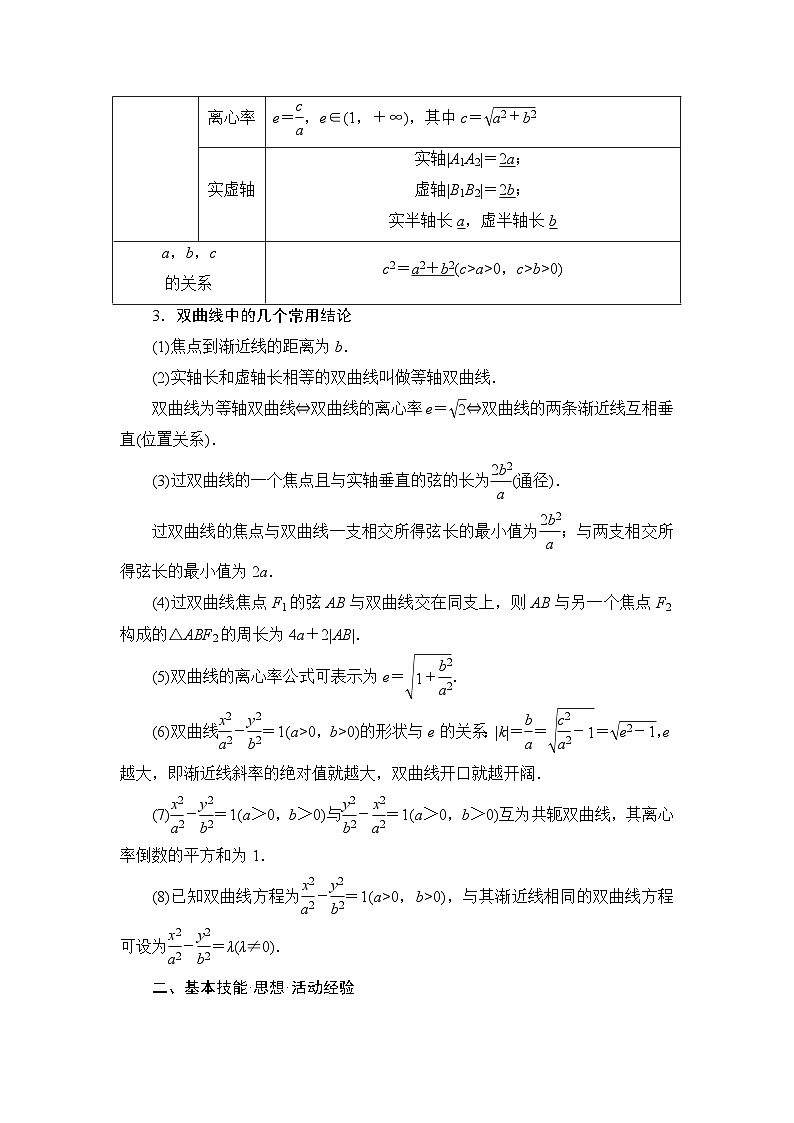 高考数学一轮复习第8章第6节双曲线学案第2页