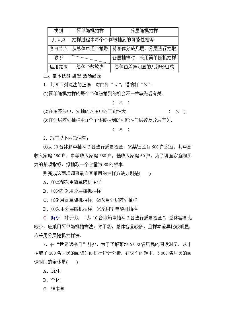 高考数学一轮复习第9章第1节随机抽样学案第2页