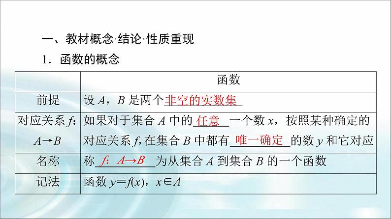 高考数学一轮复习第2章第1节函数及其表示课件第4页