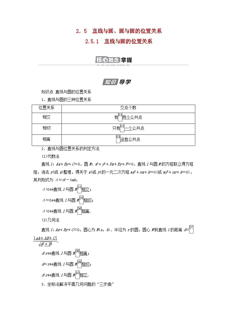 新教材2023年高中数学第二章直线和圆的方程2.5直线与圆圆与圆的位置关系2.5.1直线与圆的位置关系导学案新人教A版选择性必修第一册第1页