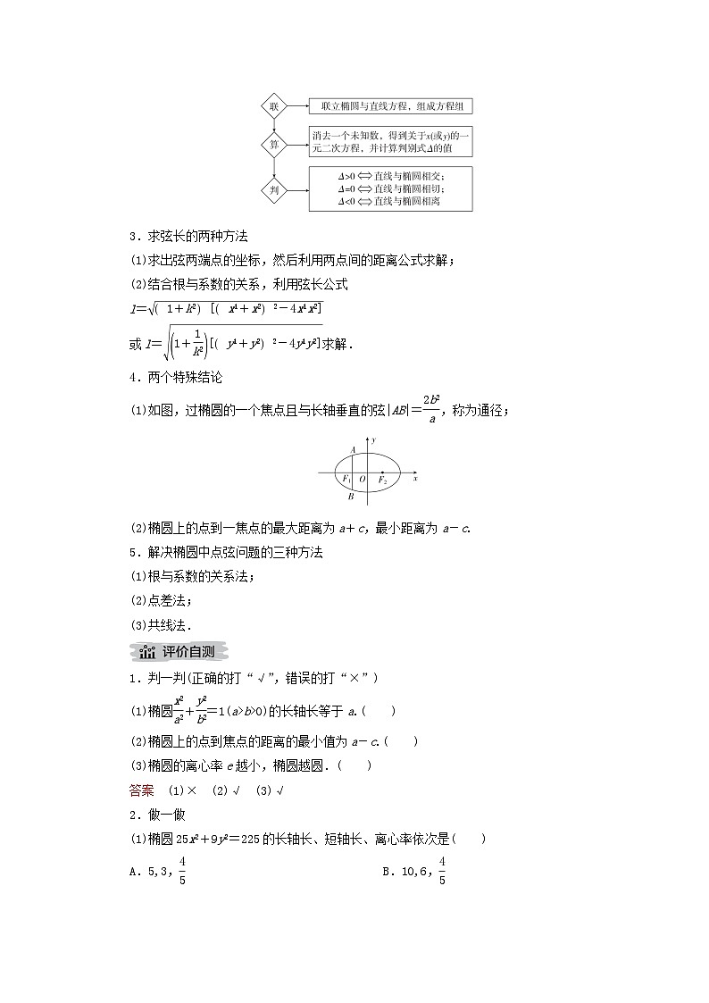 新教材2023年高中数学第三章圆锥曲线的方程3.1椭圆3.1.2椭圆的简单几何性质导学案新人教A版选择性必修第一册02