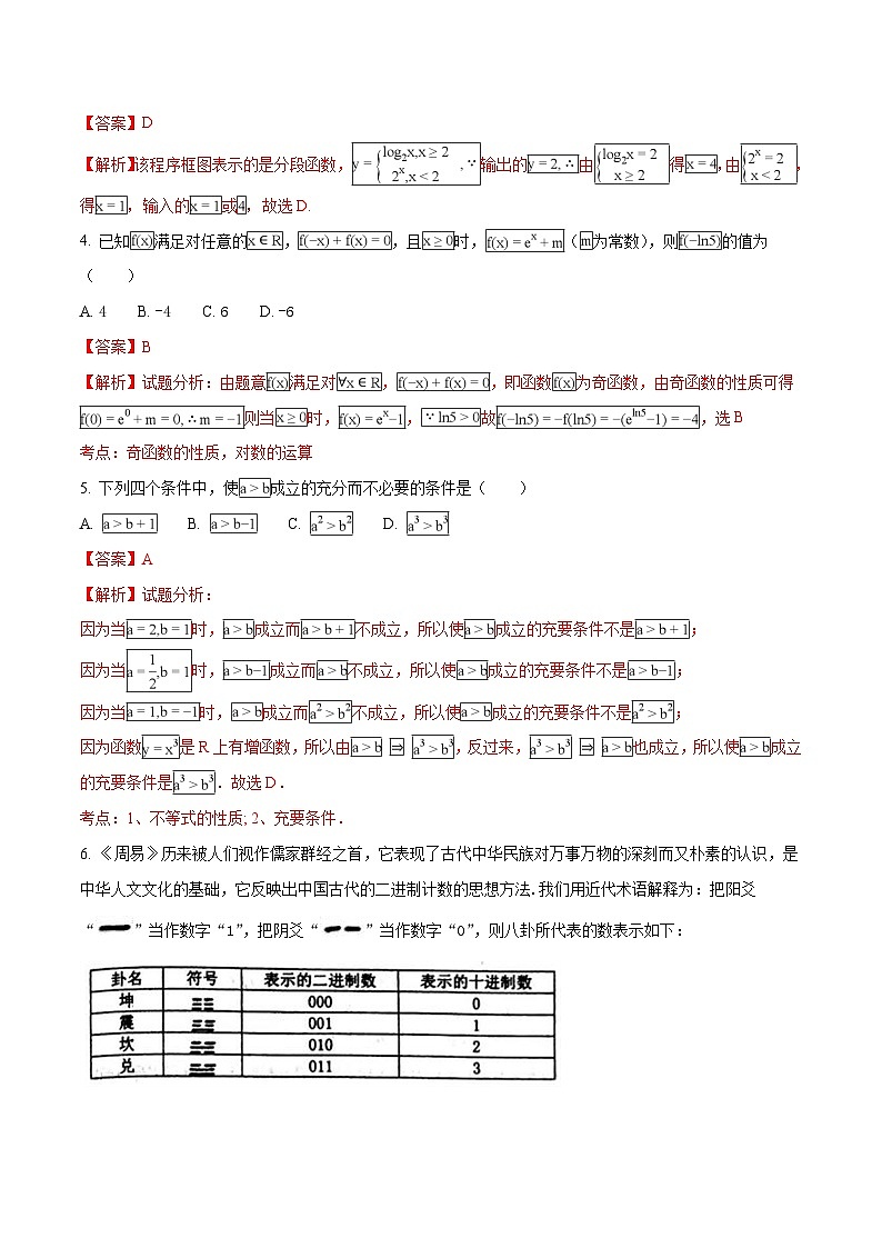 精品解析:【全国百强校】河北省衡水中学2018届高三上学期九模考试数学(文)试题(解析版)第2页