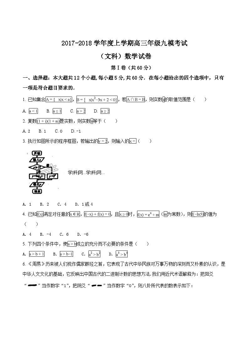 精品解析:【全国百强校】河北省衡水中学2018届高三上学期九模考试数学(文)试题(原卷版)第1页