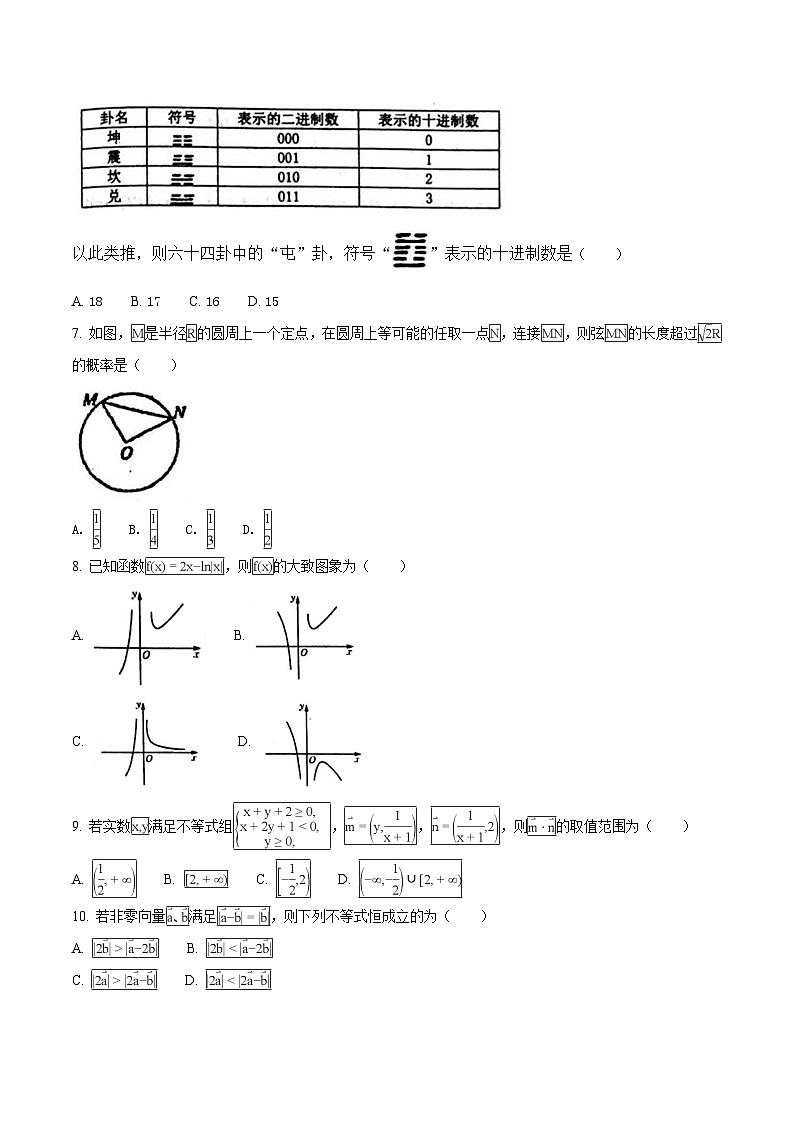 精品解析:【全国百强校】河北省衡水中学2018届高三上学期九模考试数学(文)试题(原卷版)第2页