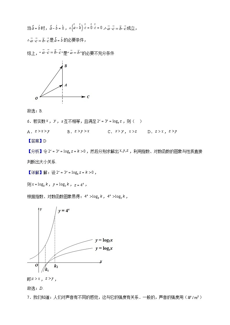 2022-2023学年云南省昆明市云南民族大学附属中学高一上学期期末诊断测试数学试题(解析版)03