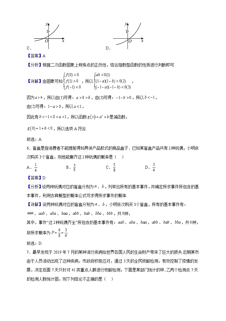 2022-2023学年北京十一实验中学高一上学期期末教与学诊断数学试题(解析版)第3页