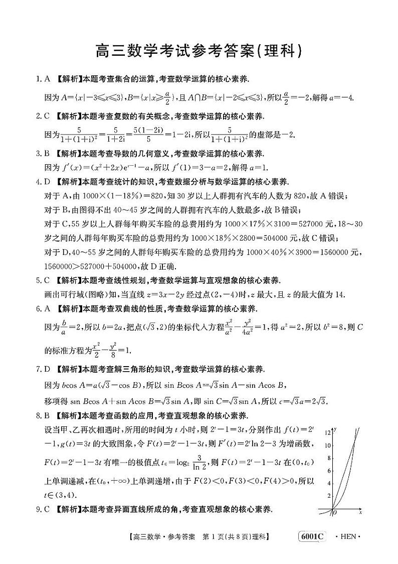高三数学考试参考答案(理科)第1页