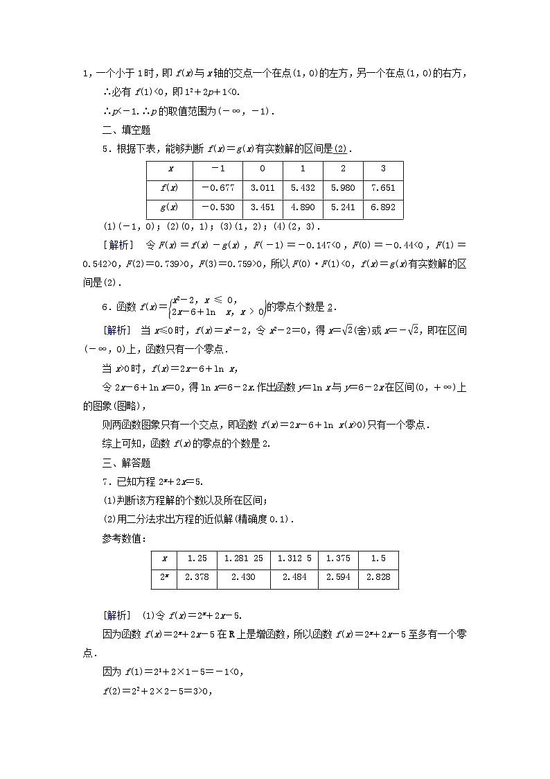 新教材2023年高中数学第4章指数函数与对数函数4.5函数应用二4.5.2用二分法求方程的近似解素养作业新人教A版必修第一册02
